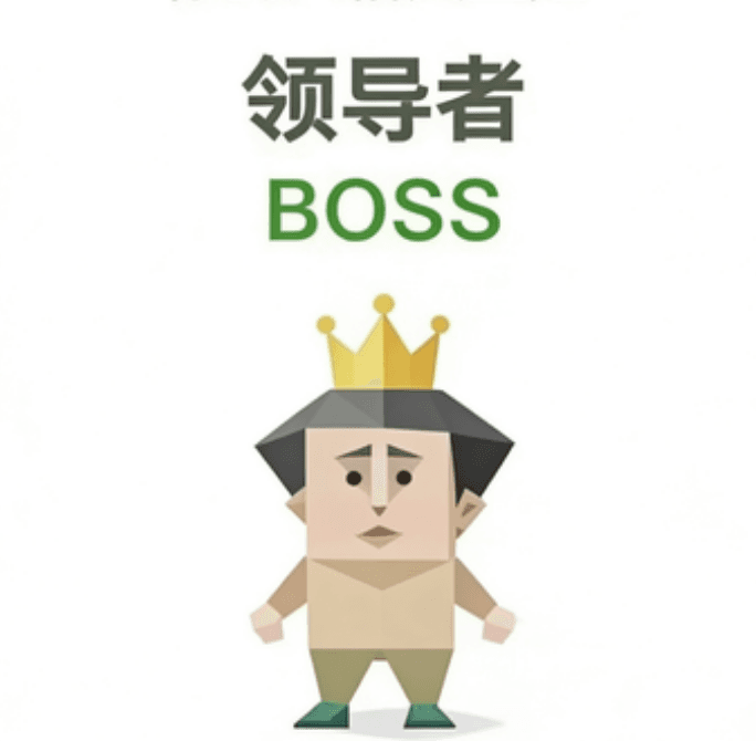 领导者（BOSS）