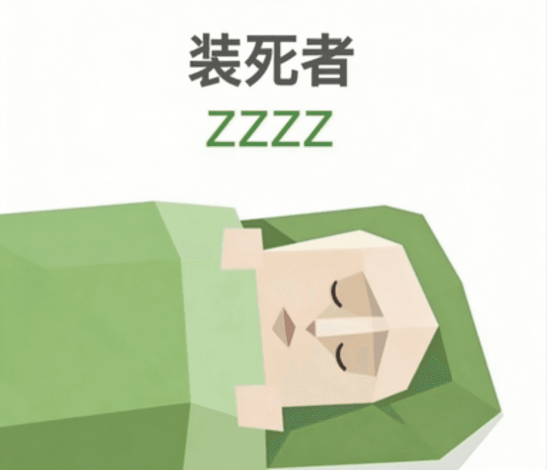装死者（ZZZZ）
